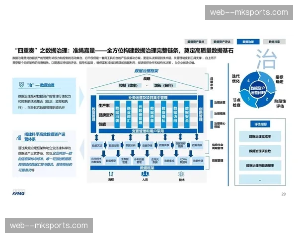 全生命周期内容监测上线 赛事版权价值实现最大化
