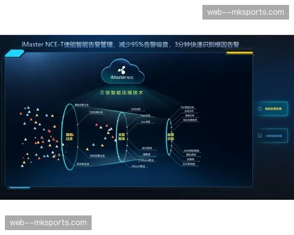 分发带宽按需计费模式普及 降低中小赛事直播门槛